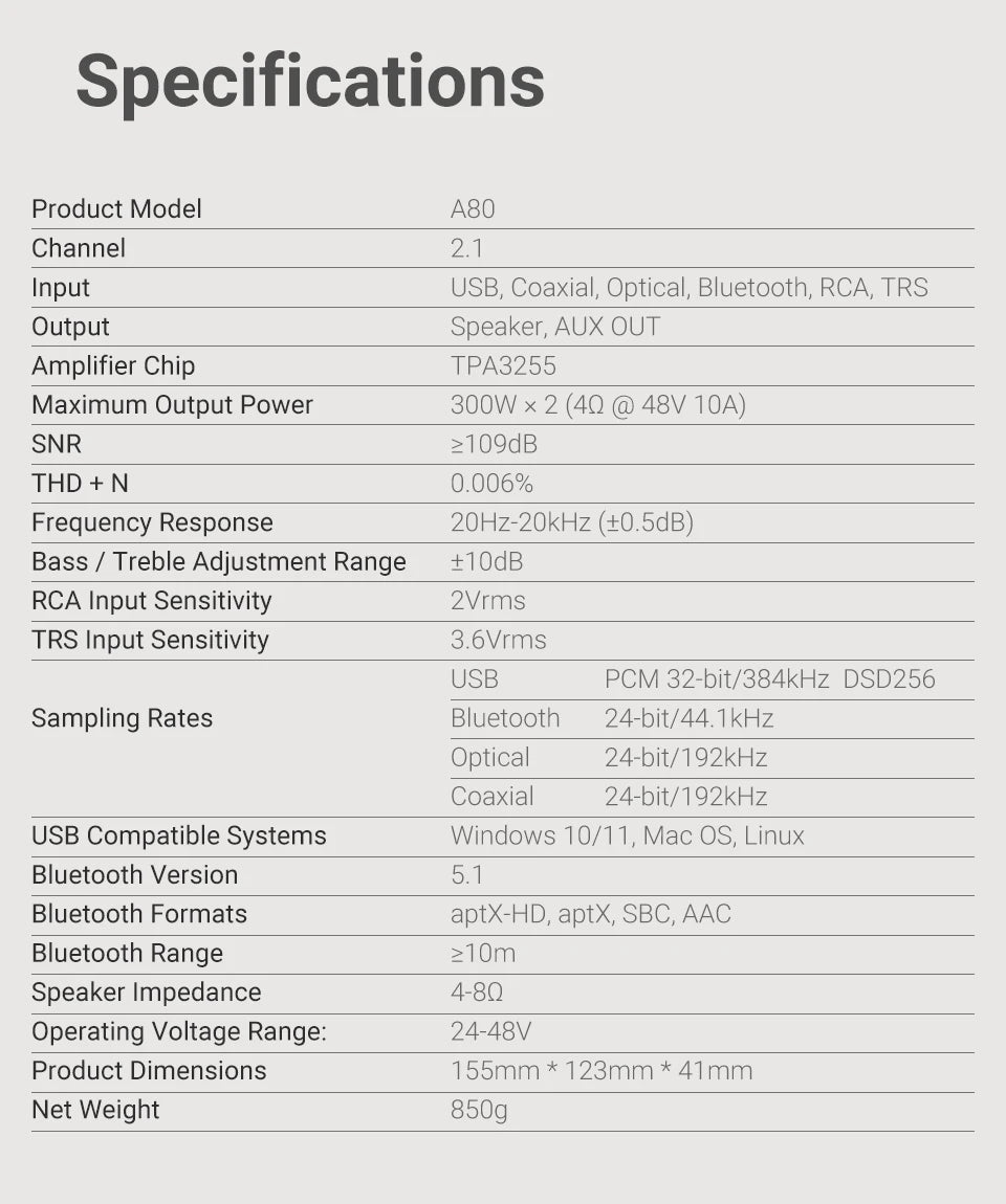 AIYIMA A80 Upgraded TPA3255 DAC Bluetooth PFFB Stereo Power Amplifier 300Wx2 Class D HiRes Digital Amp RCA TRS OPT COA USB Input
