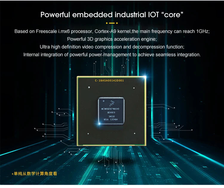 i.MX6 Embedded Development Board, Android & Linux Dev Kit, for Industrial Control & Smart Home