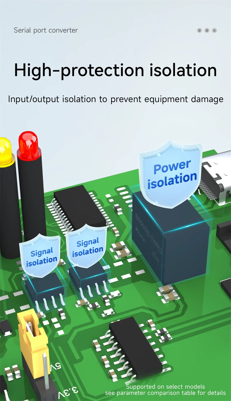 USB To RS485 RS422 RS232 TTL Industrial Converter CDSENET E810-U Series FT232 3.3/5V Power Signal Isolation Type-C