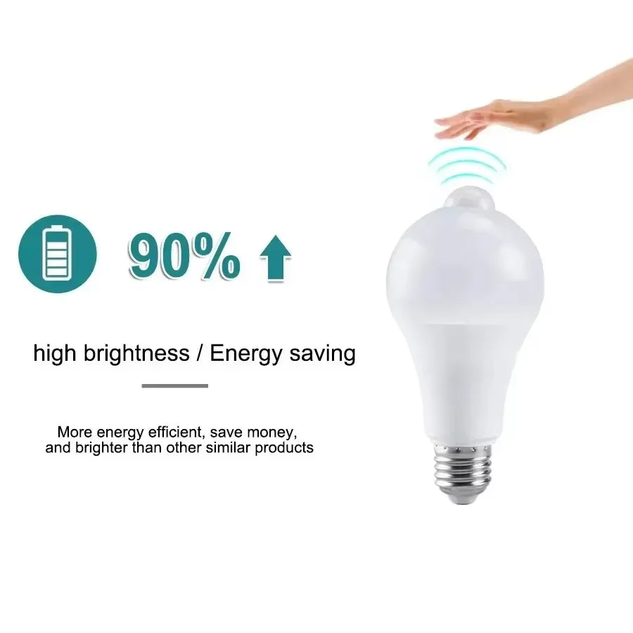 E27 B22 Motion Sensor LED Light Bulb PIR Motion Activated Dusk to Dawn Indoor Outdoor LED Light Bulb For Garage Front Door Porch