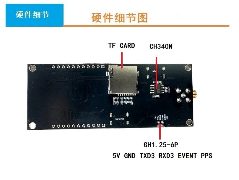 Esp32S3 Development Board Wifi Bluetooth 5.0 Quectel Lg290P Full-Frequency High-Precision Rtk Positioning Module Gps Beidou Satellite Gnss with Tf Storage for Lawn Mowers and Drones