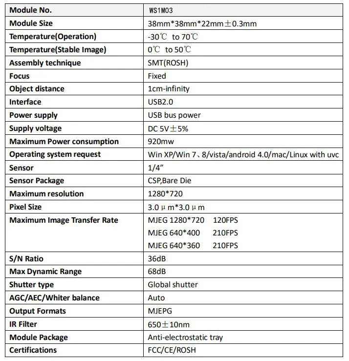 OV9281 Global Shutter,120fps USB Camera 720p Monochrome,Box Webcam 5-50mm/2.8-12mm Varifocal Lens,High Frame Rate Golf Simulator