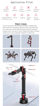 Torque Control 50Kg.cm Full Metal Douoble Shaft TTL Robot Servo Motor Feetch HL3950M Robot Servo For Robot Fixture Grip Robotic