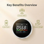 2C06, CO2 (NDIR) infrared high-precision sensor air quality detector, temperature and humidity detector