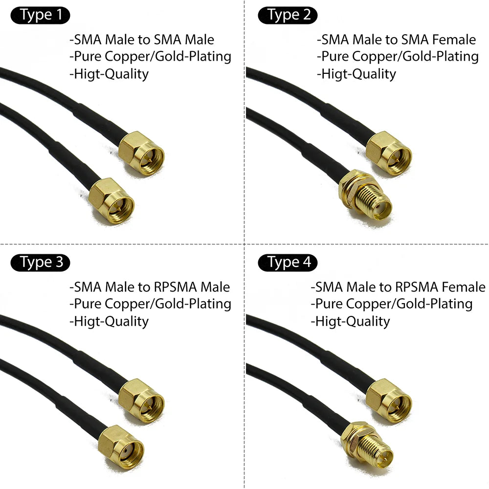 RG174 SMA to SMA Cable Male to Male extension jumper Pigtail male Adapter Cable my SMA  Antenna cable For WIFI 3G 4G GSM Antenna