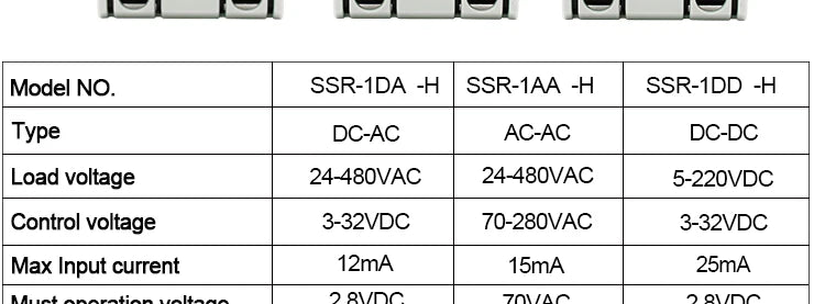 LCTC Solid State Relay Radiator Heat Sink SSR Single Phase DIN Rail 10A 25A 40A 60A 80A 100A 120A DC-AC AC-AA DD Zero Crossing