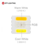 5m 12V 24V 5050 RGBCCT 5 in 1 LED Lights RGB WW CW 2700 - 6500K Strip Light RGBW RGBWW RGBCW 6pin Ribbon 30 60 LEDs/m IP30 65 67