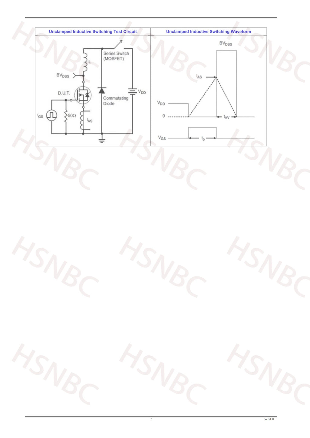 10PCS FHA65N25 65N25 FHA65N25W TO-3P 250V 65A N-channel Power MOSFET Transistor 100% New Original