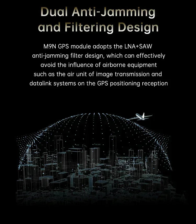 SIYI Neo M9N GNSS GPS Compass Module with IST8310 Magnetometer for Multirotor Fixed Wing Flight Controller Navigation