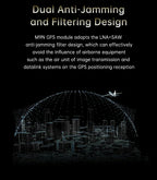 SIYI Neo M9N GNSS GPS Compass Module with IST8310 Magnetometer for Multirotor Fixed Wing Flight Controller Navigation