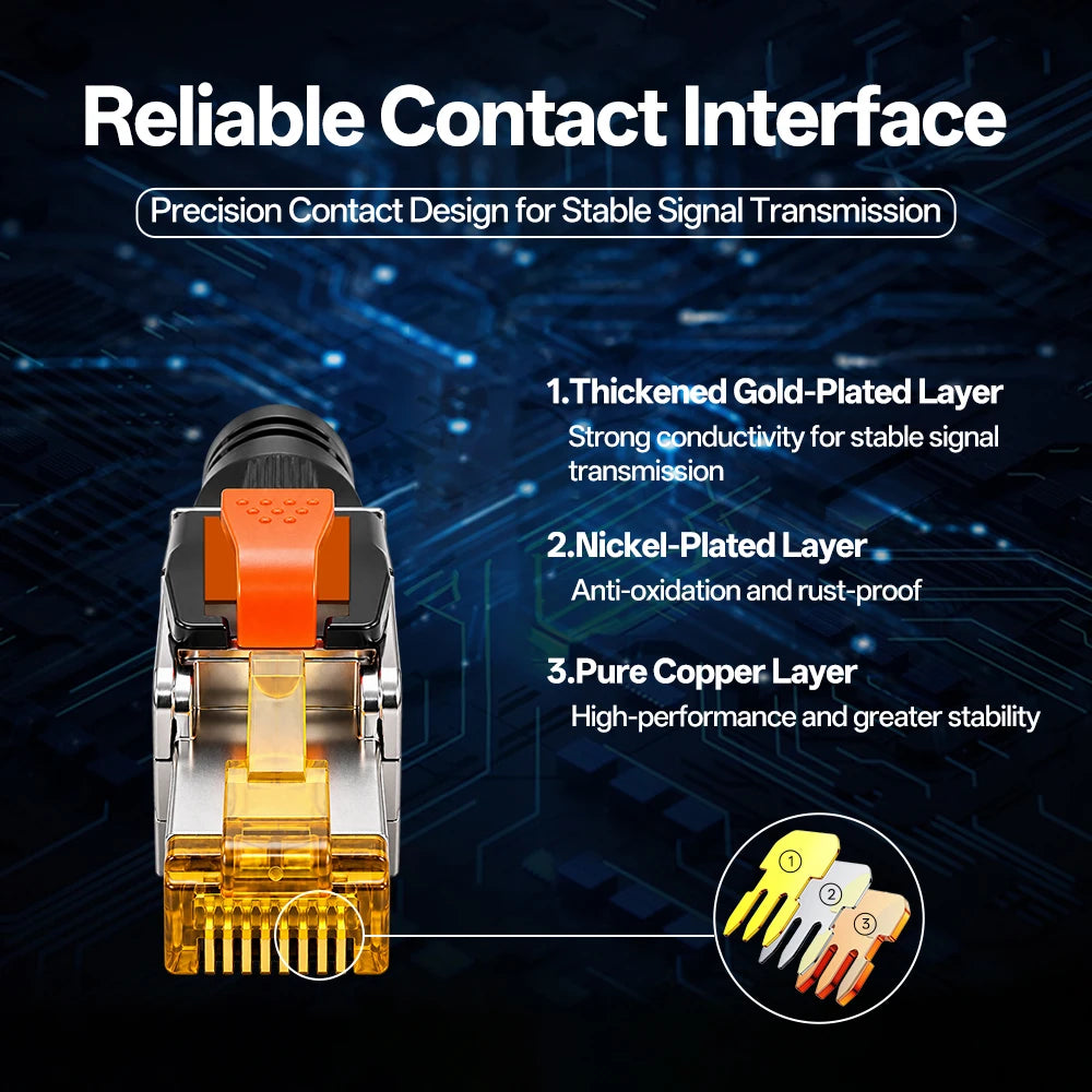 BYXGD CAT6A Tool‑Free Shielded RJ45 Connector 10Gbps 500MHz Reusable STP Ethernet Plug No Crimp Tool for 22‑26AWG Network Cable