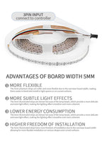 5mm Ultra-Narrow 2020SMD WS2812B RGBIC LED Strip Light WS2812 60/100/120/160/200Leds/m Individually Addressable IC Tape DC5V