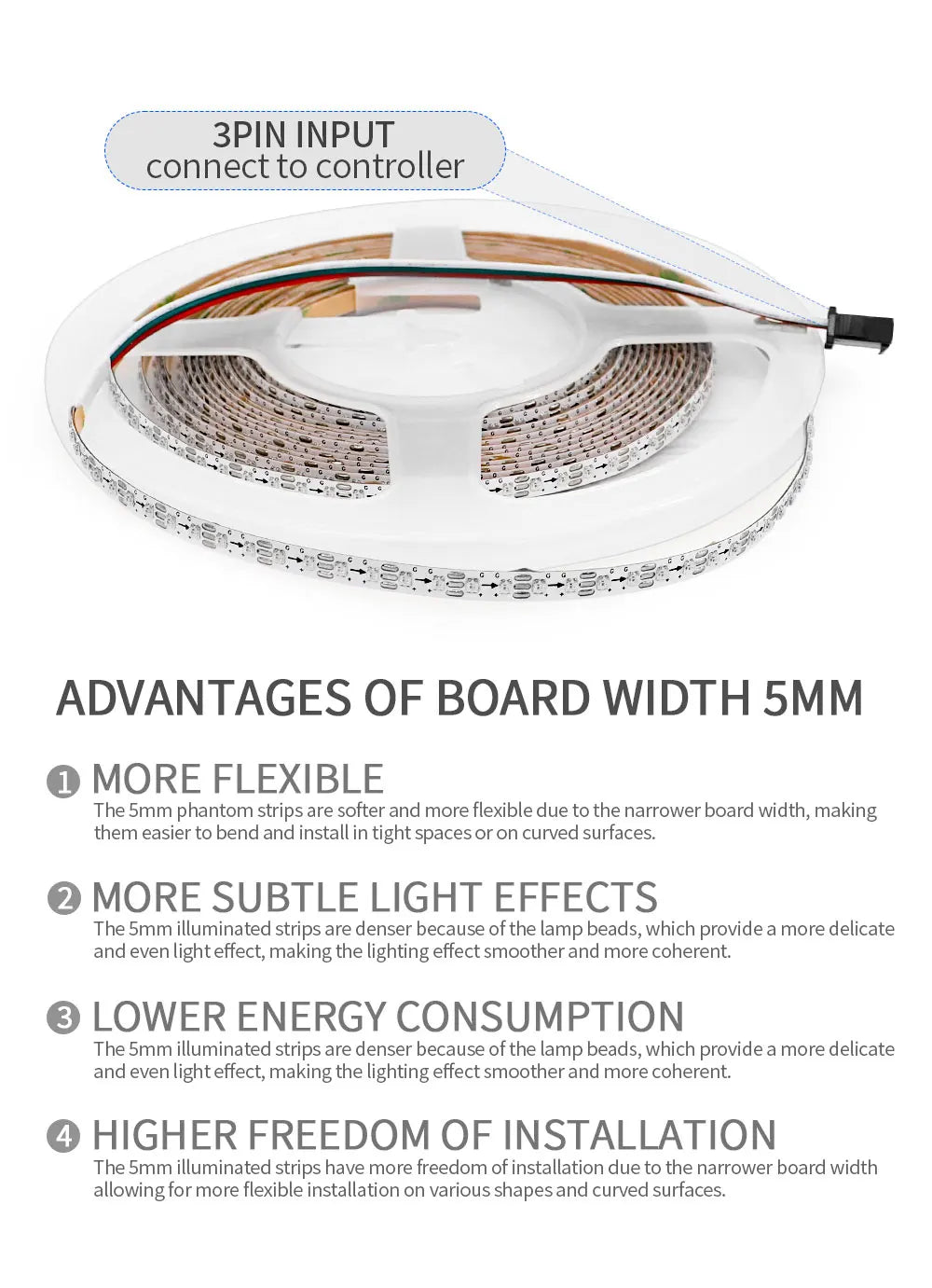 5mm Ultra-Narrow 2020SMD WS2812B RGBIC LED Strip Light WS2812 60/100/120/160/200Leds/m Individually Addressable IC Tape DC5V