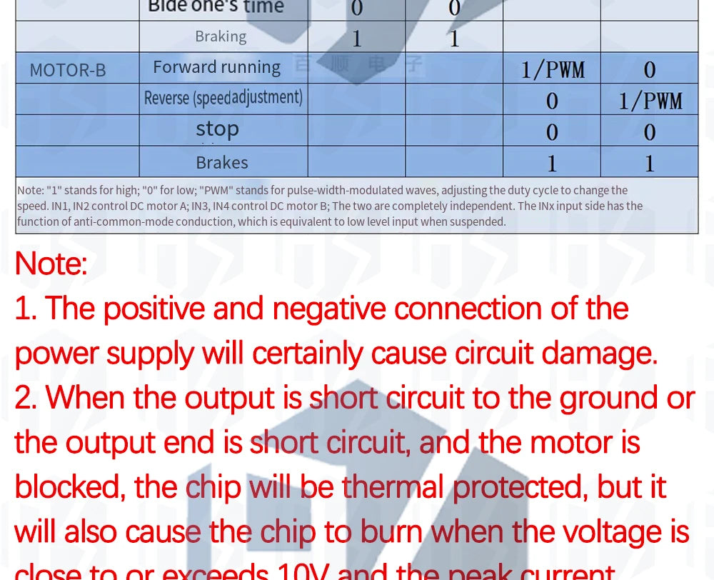 L298N Dual H-Bridge Motor Driver Module - PWM Speed Control & Direction Reversal for DC Motors (5V-35V)