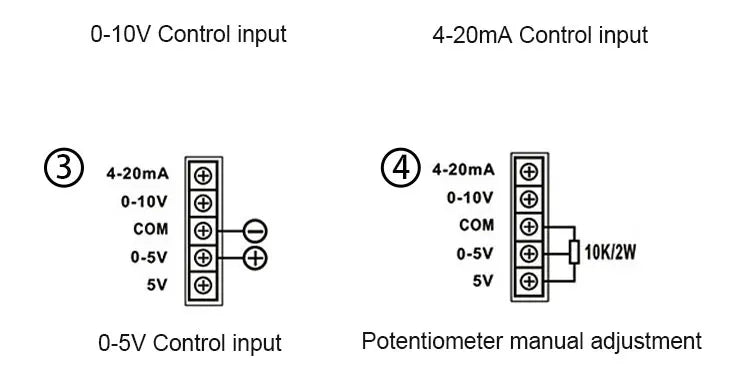 LCTC SSR 0-10V 4-20MA 0-5V Potentiometer Control Single Phase AC Voltage Regulator Relay With Heat Sink DTY Module 220V 380V