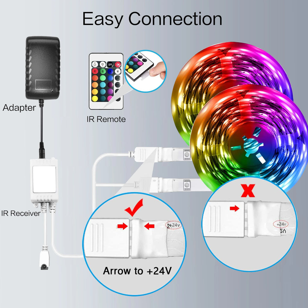 LED Strip Lights, RGB Color Changing Led Strip Lighting with 24-Key Remote and  APP Control, Music Sync Lights