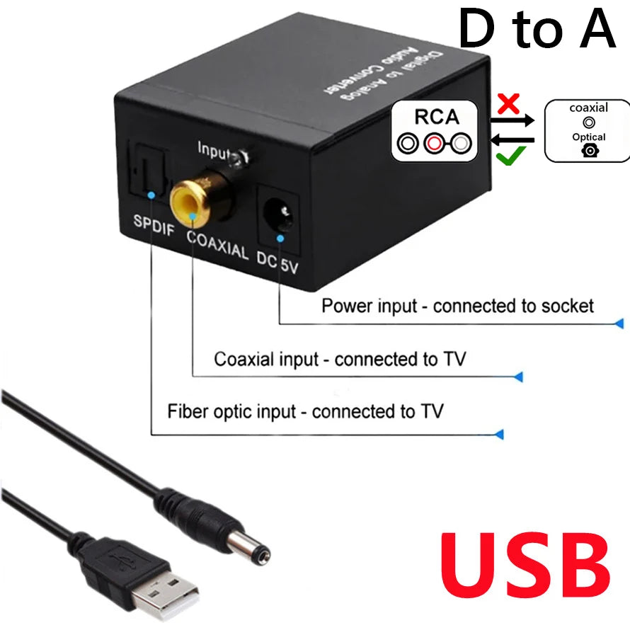 ADC Analog To Digital Audio Converter RCA to Optical Toslink Audio Adapter Analog Digital Fiber Toslink Coaxial Audio Converter