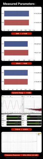 AIYIMA A20 PFFB Power Amplifier TPA3255 Hifi 300W X2 Stereo Power Amp With XLR/RCA Fully Balanced Input HPF High Pass Filter