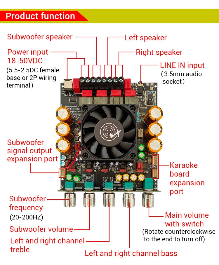 ZK-APTX3 Bt Amplifier Board 2.1 Channel 300W+300W+600W Amplifier Chip Tpa3255 Subwoofer Theater Audio Stereo Equalizer Amp