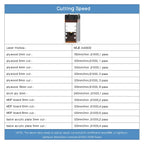 NEJE N30820 E30 E40 A40630 A40640 CNC Diode Laser Module 40W 80W for Wood Carving and Laser Cutting Powerful Laser Tool