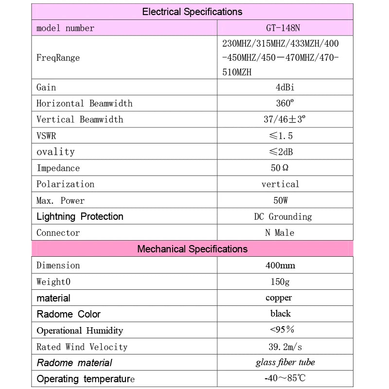 LORA gateway spring-damped antenna 230MHz 400-450MHz 470-510MHz high-gain outdoor waterproof fiberglass signal amplifier antenna