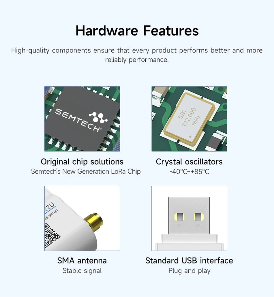 LoRa Module USB Interface 230/400/900MHz E22-230/400/900T22U 22dBm With Antenna RSSI LBT 5KM DIP Module CDSENT