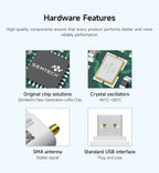 LoRa Module USB Interface 230/400/900MHz E22-230/400/900T22U 22dBm With Antenna RSSI LBT 5KM DIP Module CDSENT