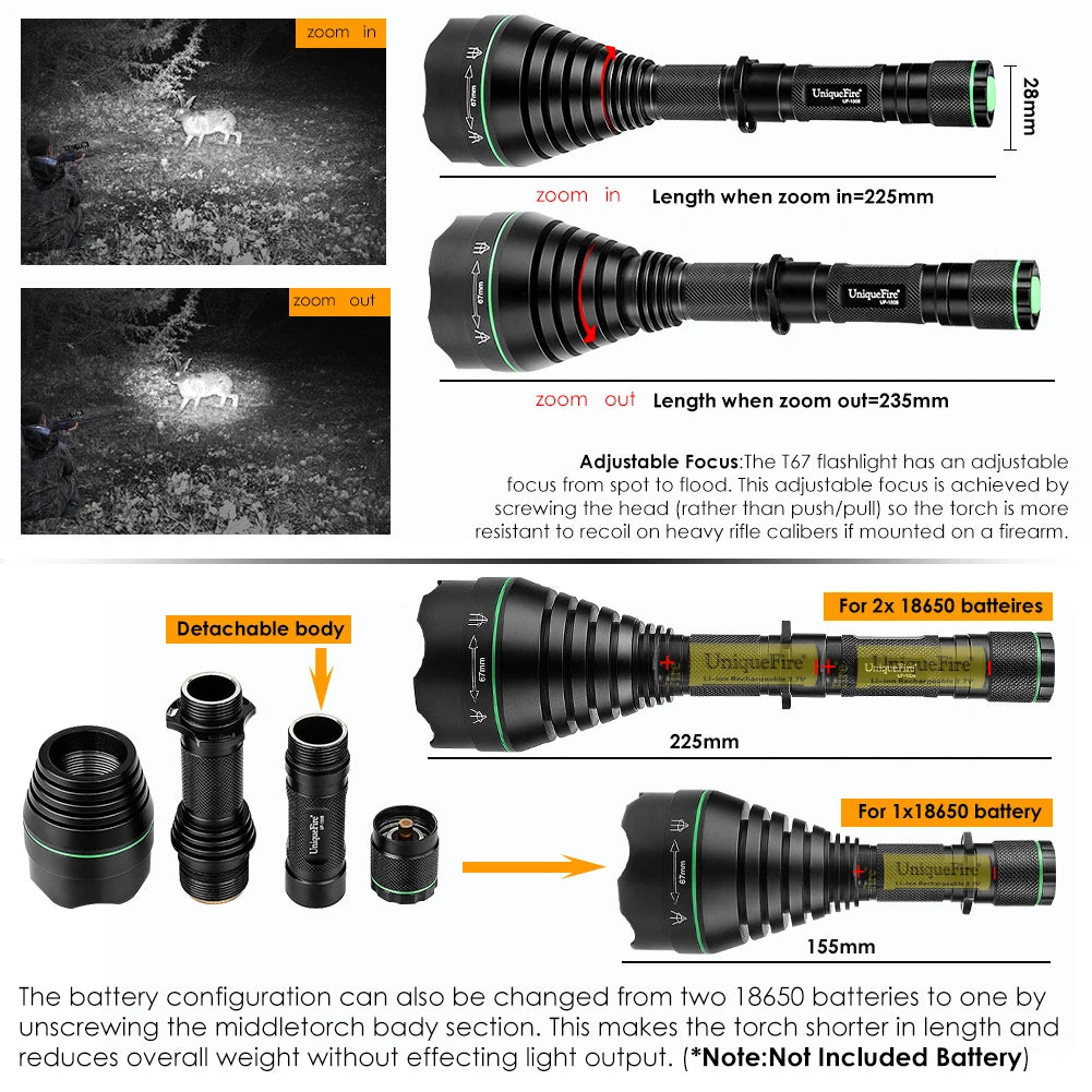 UniqueFire 1508 T38/T50/T67/T75 5W IR850NM 940NM Hunting Flashlight Night Vision Light Infrared illuminator Outdoor Night Hunter