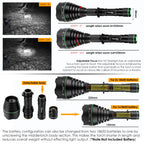UniqueFire 1508 T38/T50/T67/T75 5W IR850NM 940NM Hunting Flashlight Night Vision Light Infrared illuminator Outdoor Night Hunter