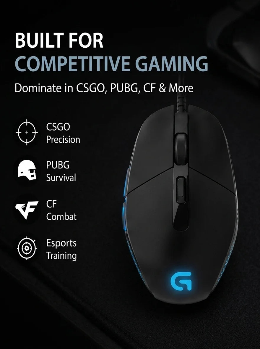 Logitech G302 Wired Ambidextrous Gaming Mouse 4000DPI On‑The‑Fly DPI Switch RGB Backlit 6 Assignable Buttons For Laptop Desktop
