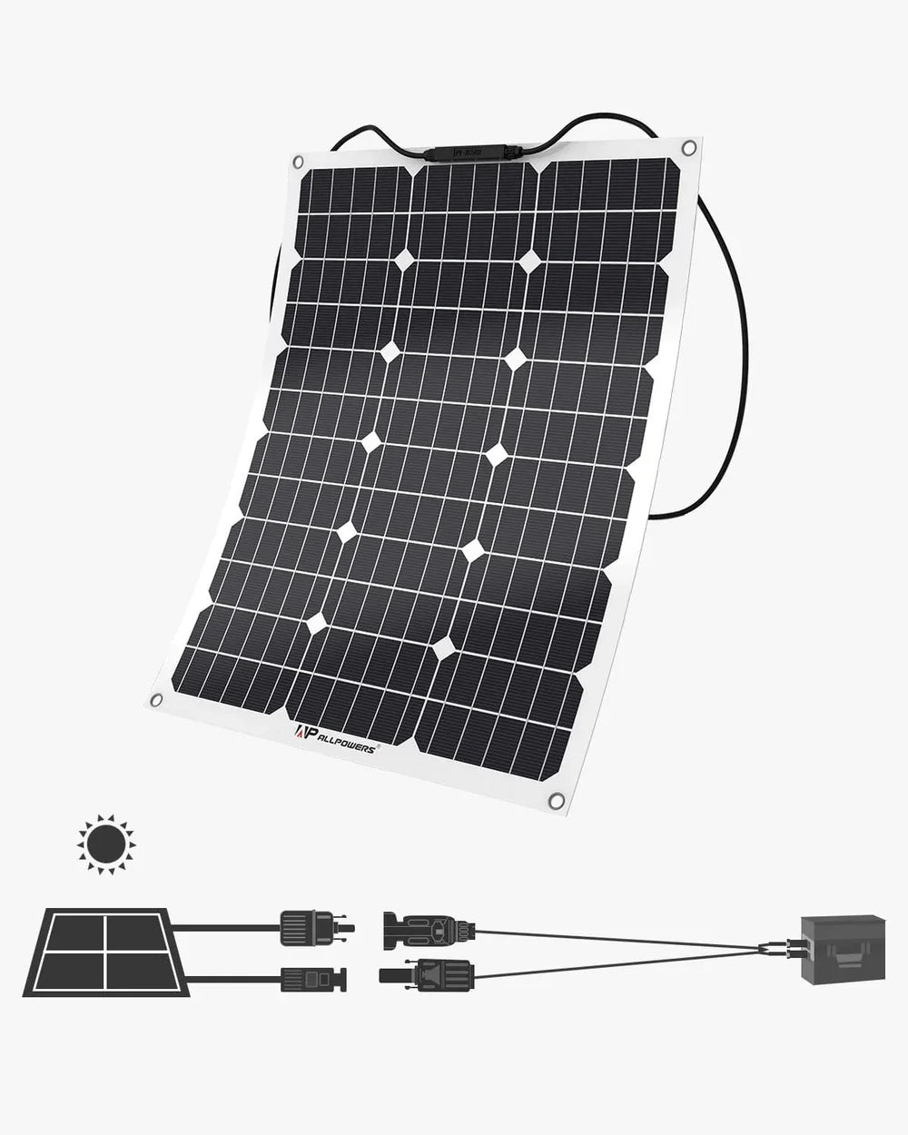 ALLPOWERS 1.5M Solar Extension Cable 16AWG to Anderson Solar Connector Adaptor for Solar Panel Tool Kit Portable Power Station