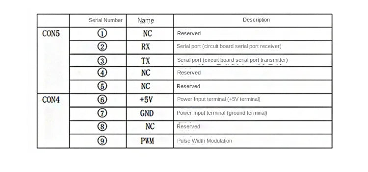 YYS NDIR CO2 Gas Sensor 400-5000PPM  UART/PWM Output Carbon Dioxide Gas Sensor SC8