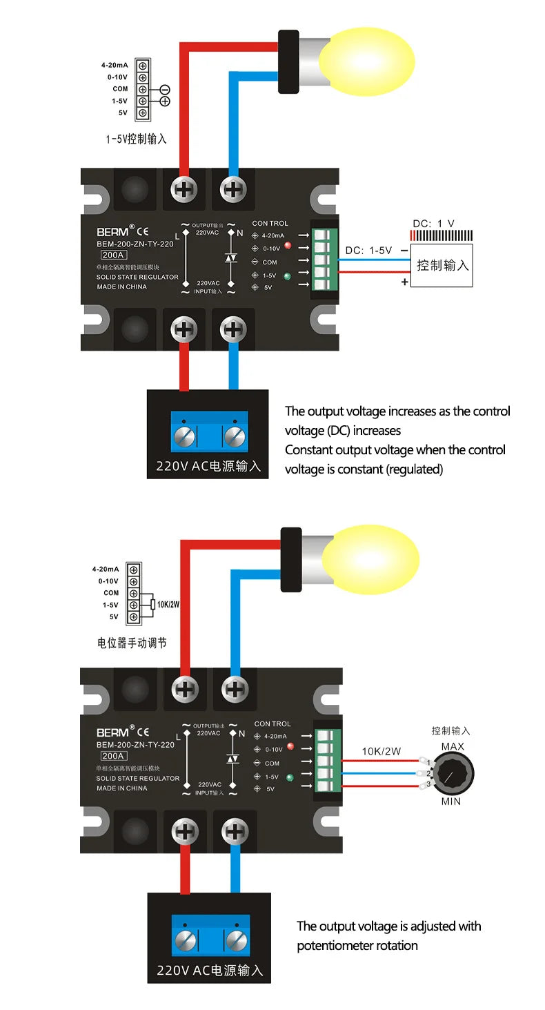 Single phase solid state relay three-phase fully isolated intelligent AC voltage regulating module BEM-40-ZN-TY-220 380