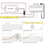 WS2811 IC COB LED Strip DC24V 360LEDs Addressable Running Water Flowing Light Flexible High Density Tape RA90 3000K/4000K/6000K