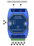 USB To RS485 RS422 RS232 TTL Industrial Converter CDSENET E810-U Series FT232 3.3/5V Power Signal Isolation Type-C