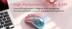 SayRose MO‑76 Cute Cat Paw Wireless Mouse 2.4G Bluetooth 5.0 Dual Mode 4‑Level DPI 800‑3200 Rechargeable Type‑C Mice for Laptop PC Mac Office Girl Gift