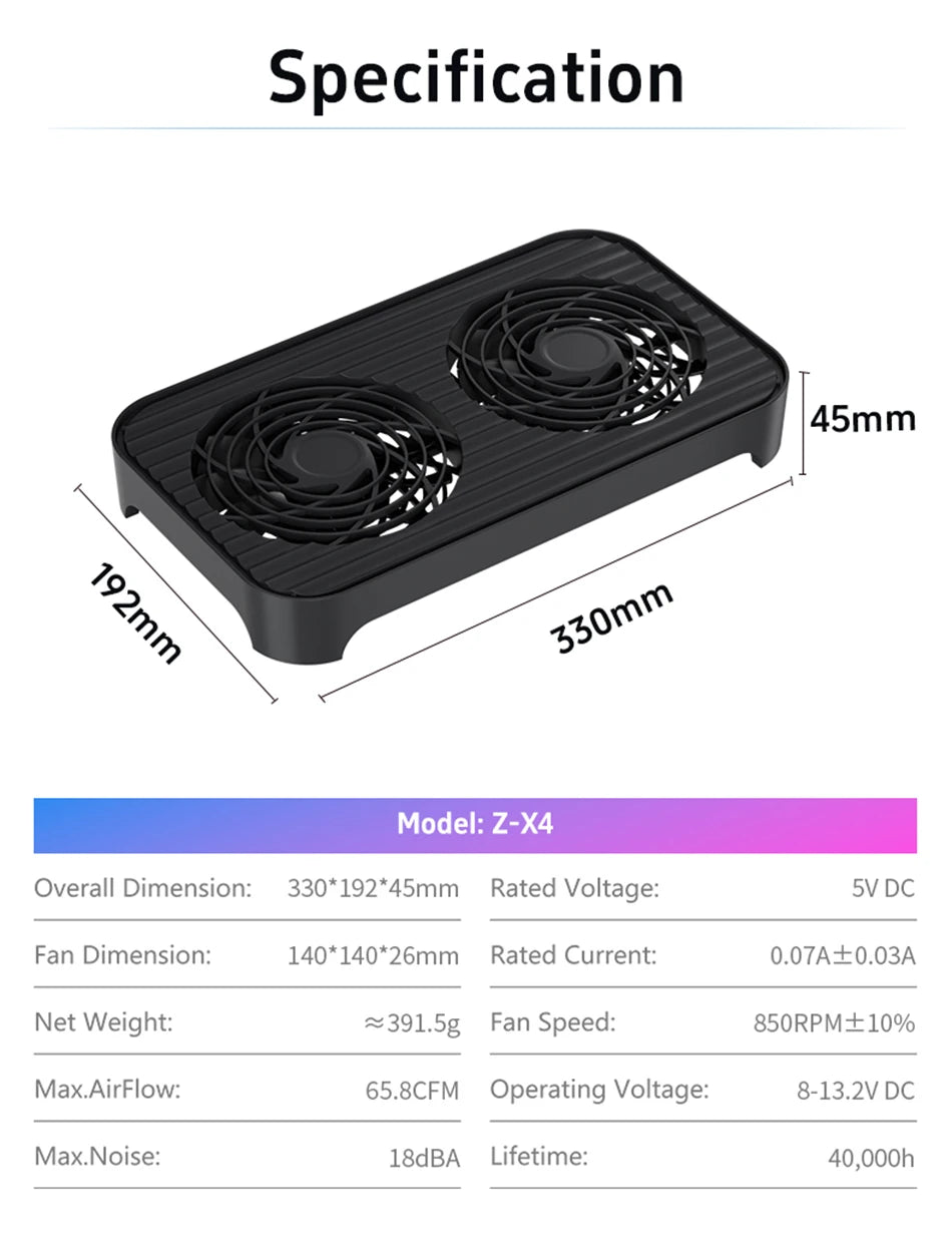 Zezzio Z-X4 Router Radiator USB Powered Router Cooling Router Cooler Base Ptical Cat Set-top Dual 14CM Fan Host Bracket