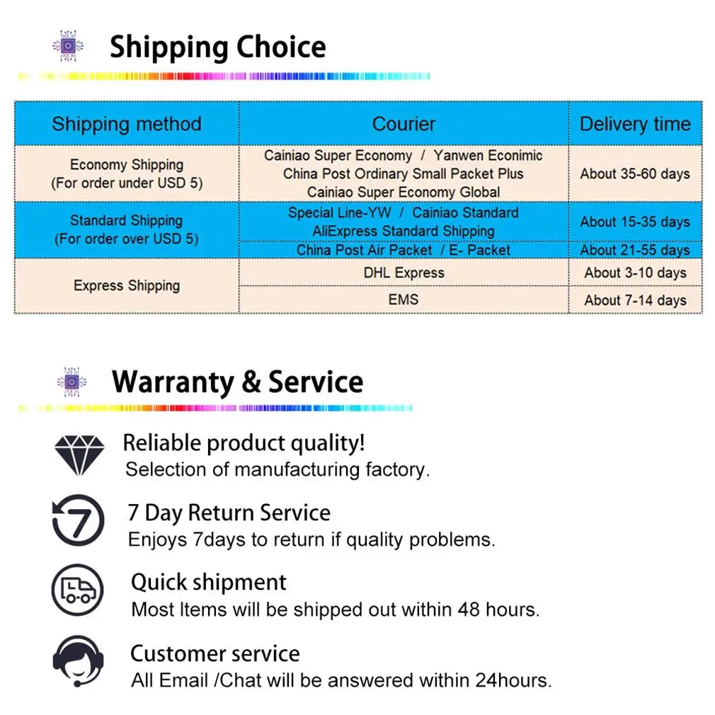 10PCS 1W Zener Diode 3V 3.3 6 3.9 4.3 4.7 5.1 5.6 6.2 6.8 7.5 8.2 9.1 10 11 12 13 15 16 18 20 22 24 27 30 33 36 39 43 47 51 56V