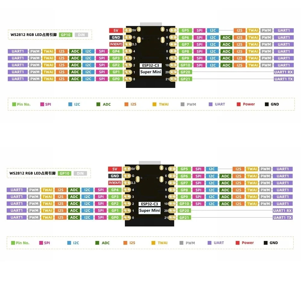 ESP32-C3 Sumpermini V2 Plus Development Board Modules Mini Wifi BT Bluetooth Module ESP32 C3 16Pin Type-C