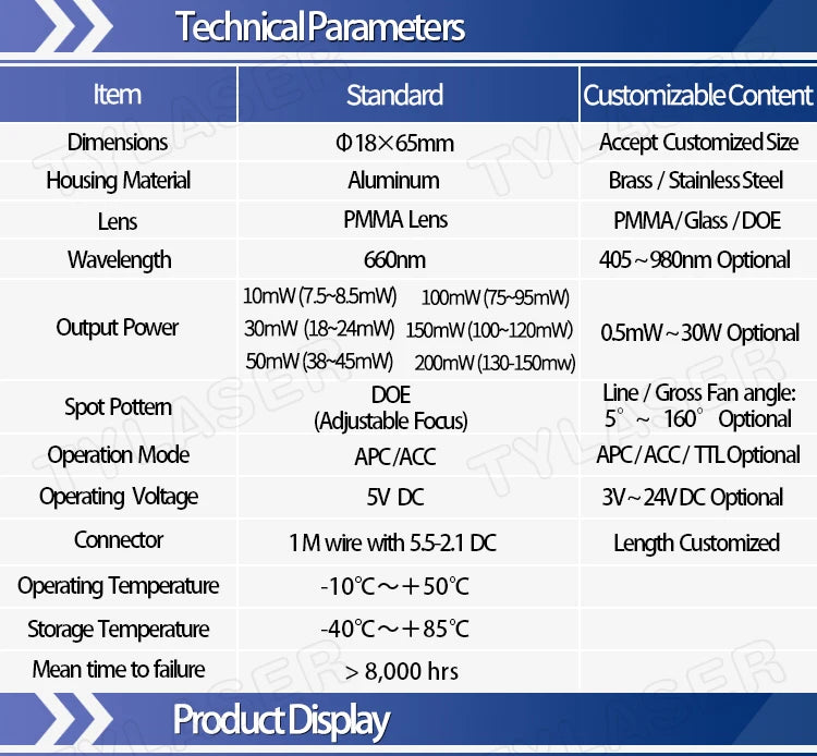 660nm Red Laser Module D18×65mm Square 10×10 Grid Focusable DOE 10mW-150mW for Wood Stone Positioning