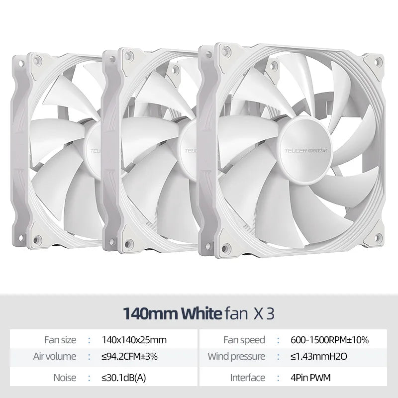 Teucer AF 14025 PC Case Cooling Fan 12V 4Pin PWM MHDB Hydraulic Bearing White 14CM Silent Fan for Computer Radiator Ventilator