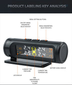 E-ACE 4 Sensors TPMS Removable Battery Wireless Intelligent Sensing Tire Pressure Monitor System Safety Alarm LCD Display