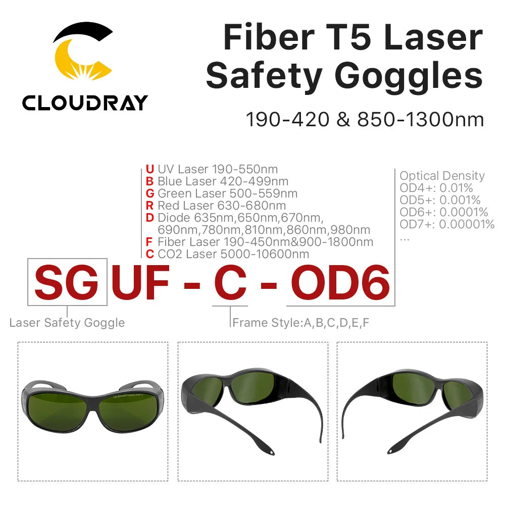 Cloudray 1064nm OD6+ Laser Safety Goggles Protective Glasses Shield Protection Eyewear For YAG DPSS Fiber Laser