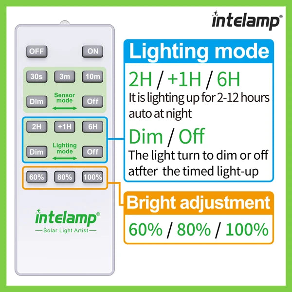 Solar Light Outdoor Motion Sensor Flood Security With Remote Control Powered Wall Dusk to Dawn Garden Porch Farm