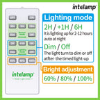 Solar Light Outdoor Motion Sensor Flood Security With Remote Control Powered Wall Dusk to Dawn Garden Porch Farm
