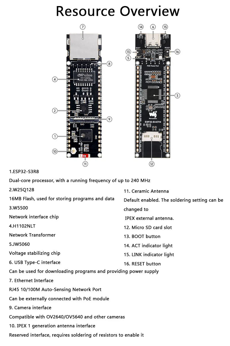 ESP32-S3-ETH /ESP32-S3-POE-ETH Ethernet Development Board ESP32 S3 ETH10/100Mbps PoE module OV5640 CAM built-in Type-C interface