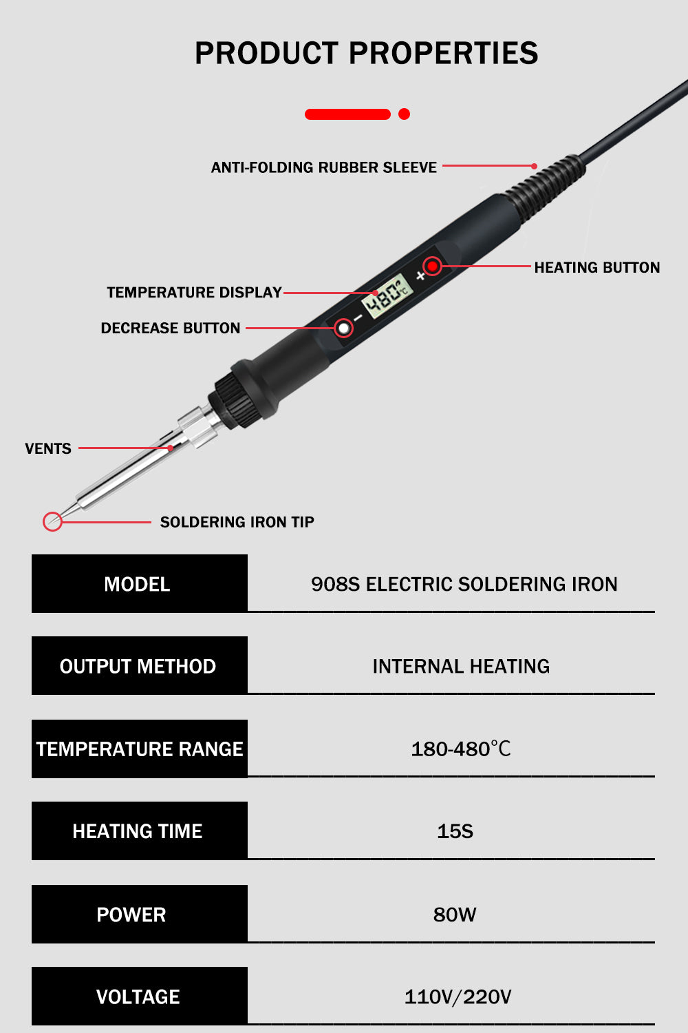 80W Digital Electric Soldering Iron Set Kit 220V 110V Temperature  Adjustable LCD Display Solder Welding Iron Tool Tips