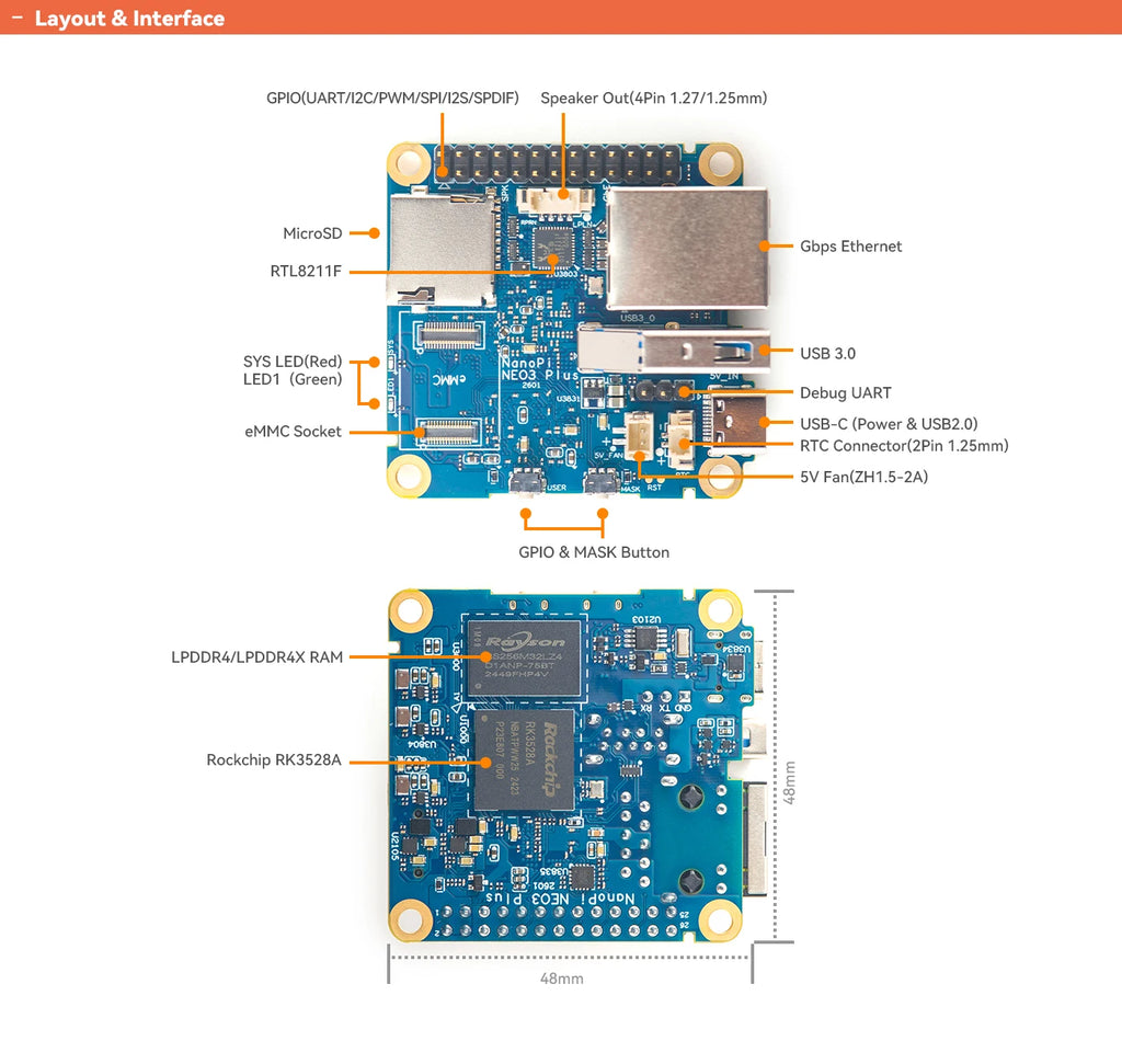 FriendlyElec NanoPi NEO3 Plus SBC with Rockchip RK3328 Cortex-A53 Processor, Mini ARM Computer with Gigabit LAN