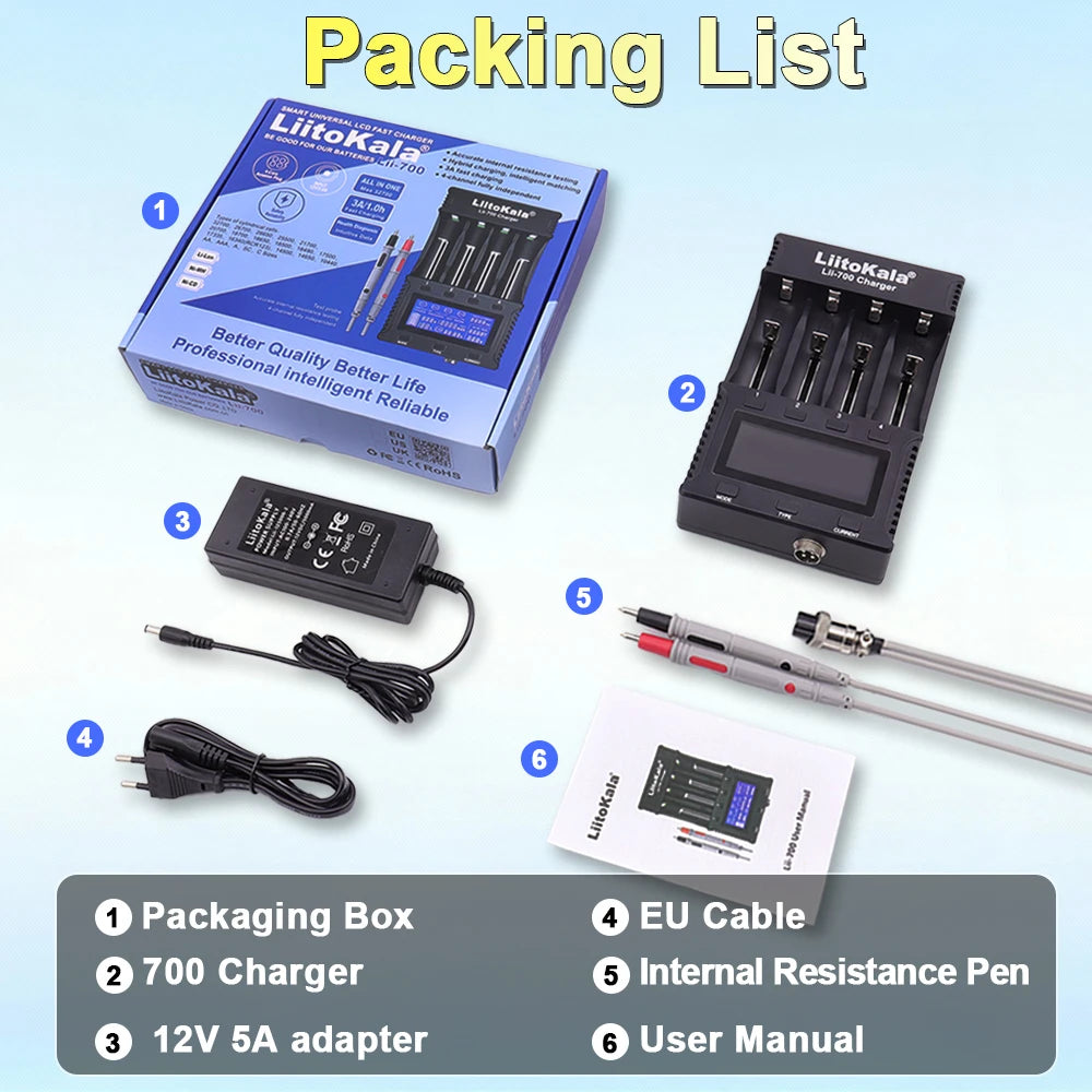 LiitoKala Lii-700 Universal 18650 AA AAA Charger, QC 12V 5A Fast Charge, Overcharge & Reverse Protection, 0V Battery Activation
