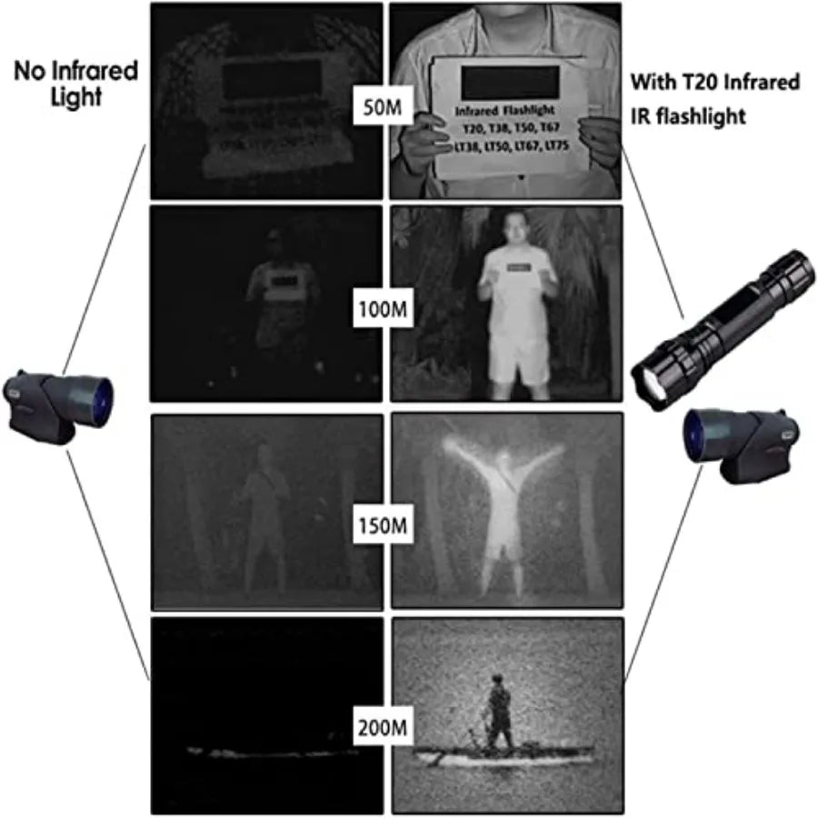 WINDFIRE 940nm IR LED Flashlight, Infrared Flashlight Light, Zoomable Infrared Torch for Hunting, Charger, Pressure Switch - Us